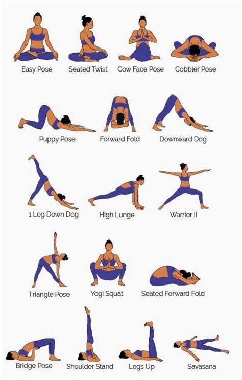 Simple 15 Yoga Asanas for beginners (ஆரம்ப ...